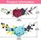 60 Pieces Flower Iron on Sticker Patch for Jackets, Heat Transfer Vinyl Patch Appliques for T-Shirt Jeans Backpacks Dress DIY Art Decoration